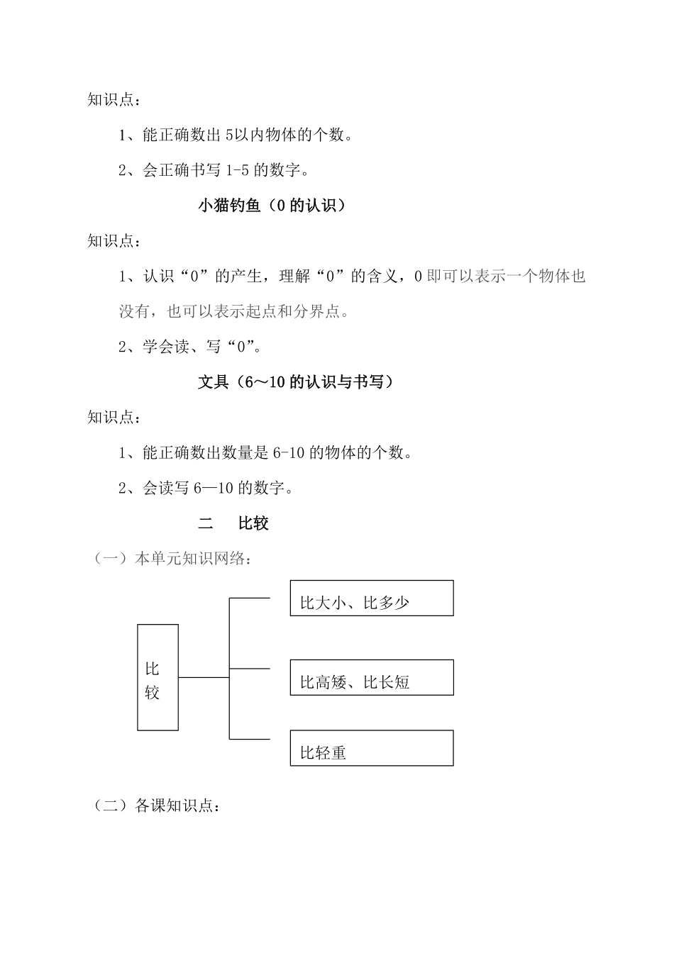 北师大小学数学各册知识点全集.pdf_第2页