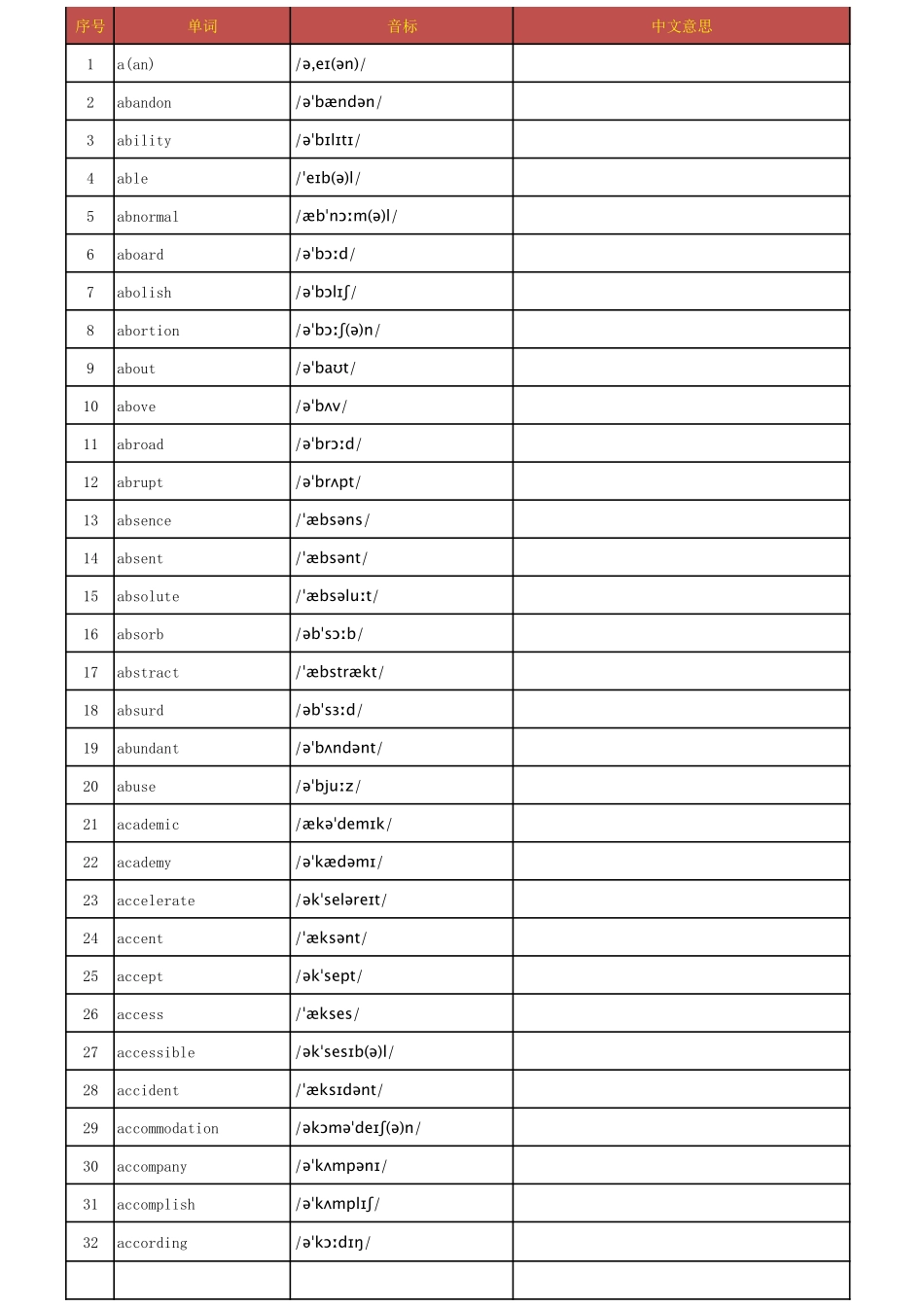 高考英语词汇3500【英译汉默写打印版】共120页.pdf_第1页