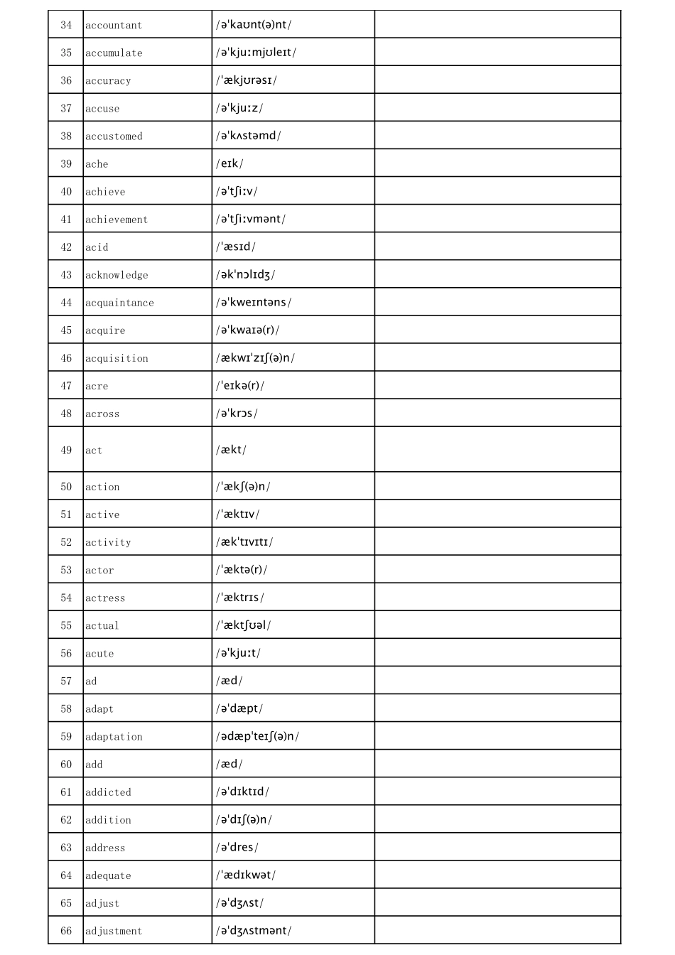 高考英语词汇3500【英译汉默写打印版】共120页.pdf_第2页