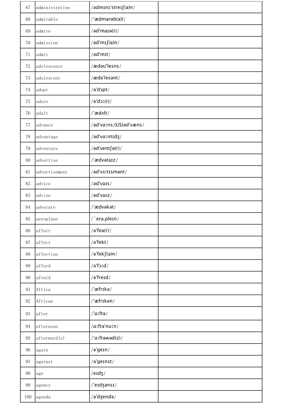 高考英语词汇3500【英译汉默写打印版】共120页.pdf_第3页