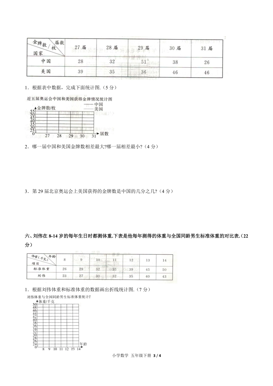 248-人教版小学数学五年级下册第七单元测试试卷含答案.pdf_第3页
