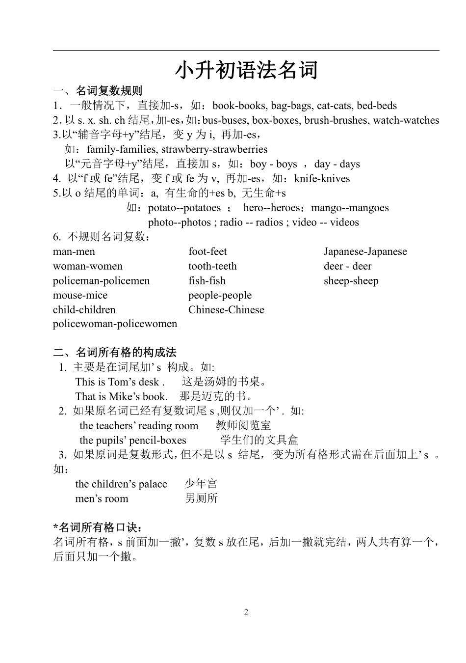 9.最全小升初英语语法点(总结及练习).pdf_第1页