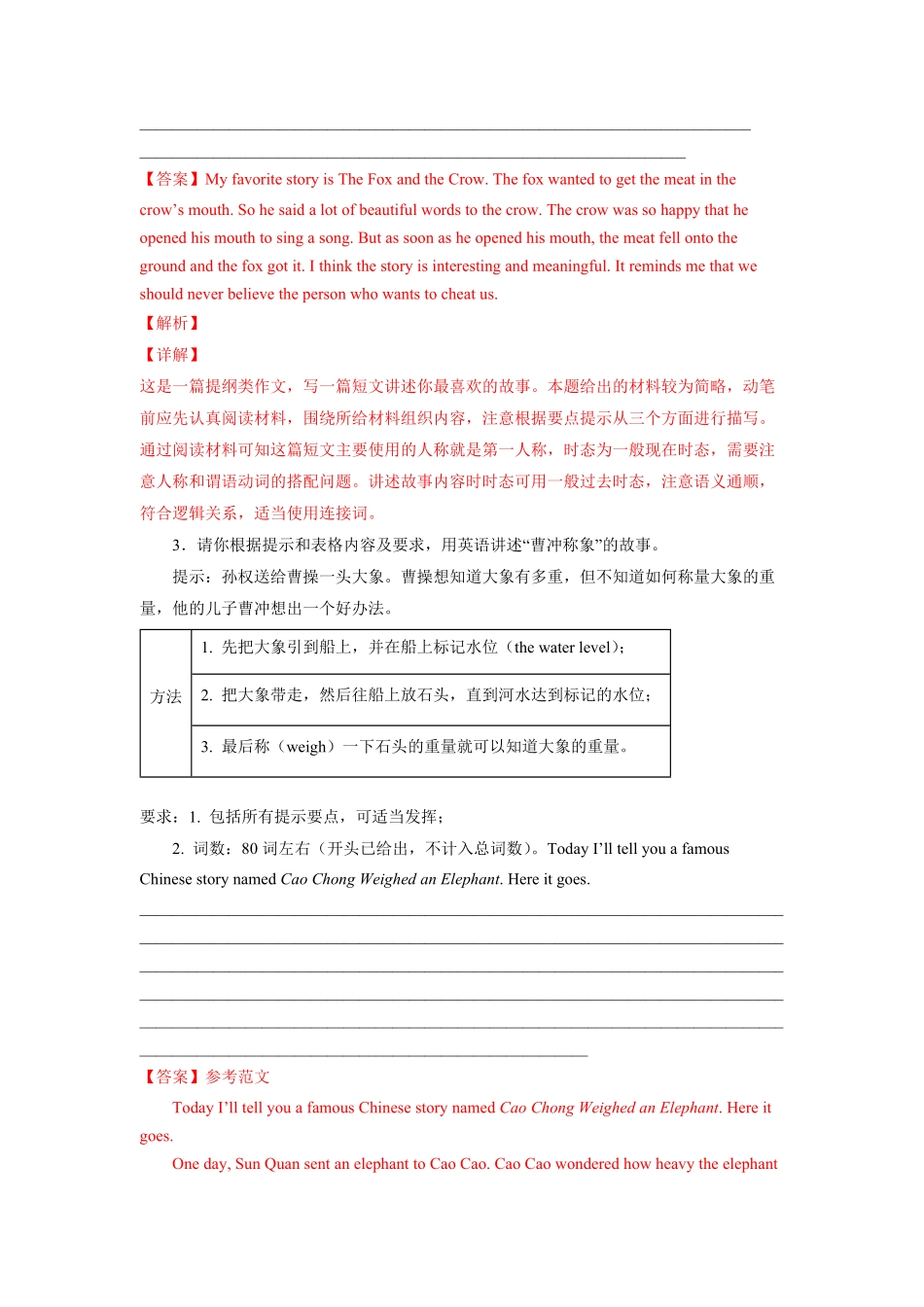 unit6单元话题满分范文必背年八年级下册单元重难点易错题精练人教版含答案.pdf_第2页