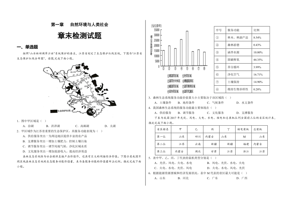 第一章 自然环境与人类社会章末检测【悦学堂】高二地理下学期精品同步学案+课件+检测人教版2019选择性必修3含答案.pdf_第1页