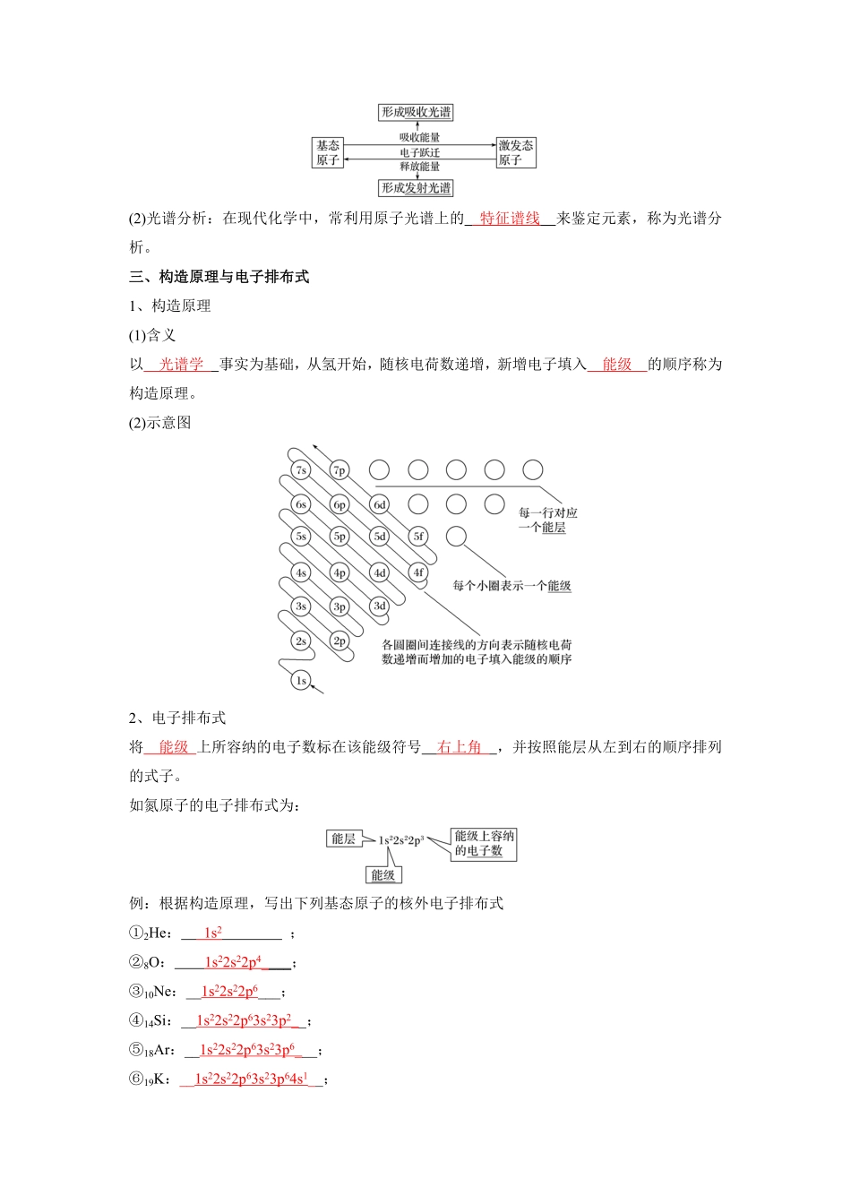 第一章 原子结构与性质【知识手册】高中化学全册必背章节知识清单人教版2019选择性必修2教师版含答案.pdf_第2页