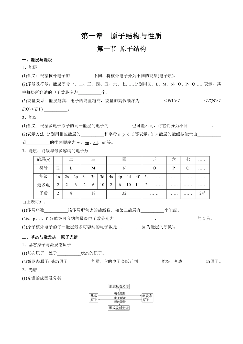 第一章 原子结构与性质【知识手册】高中化学全册必背章节知识清单人教版2019选择性必修2学生版含答案.pdf_第1页