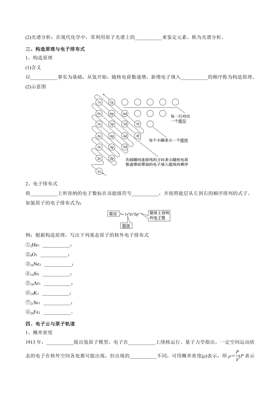 第一章 原子结构与性质【知识手册】高中化学全册必背章节知识清单人教版2019选择性必修2学生版含答案.pdf_第2页