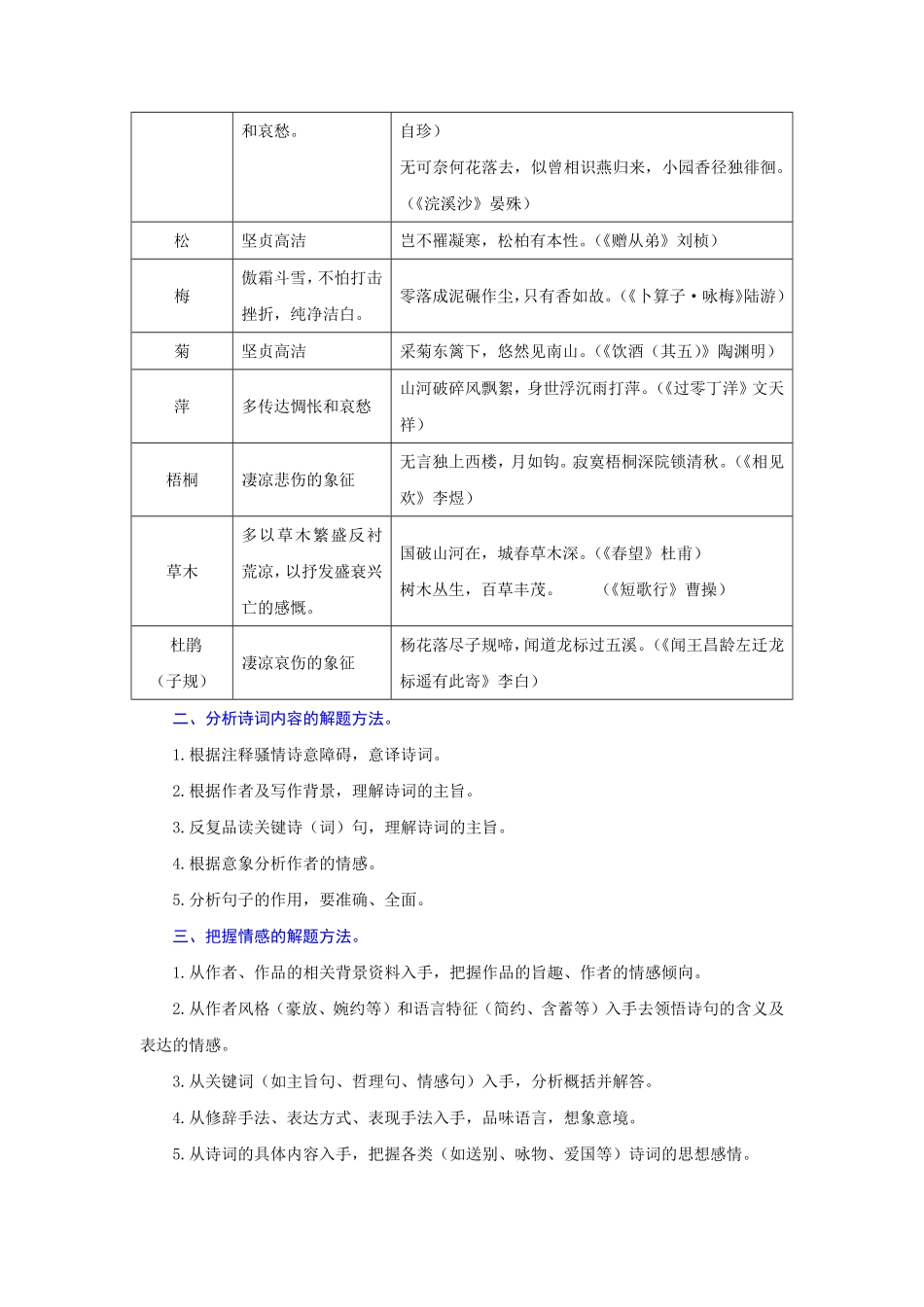 专题19诗词赏析难点九年级语文期末考试划重点部编版解析版.pdf_第3页