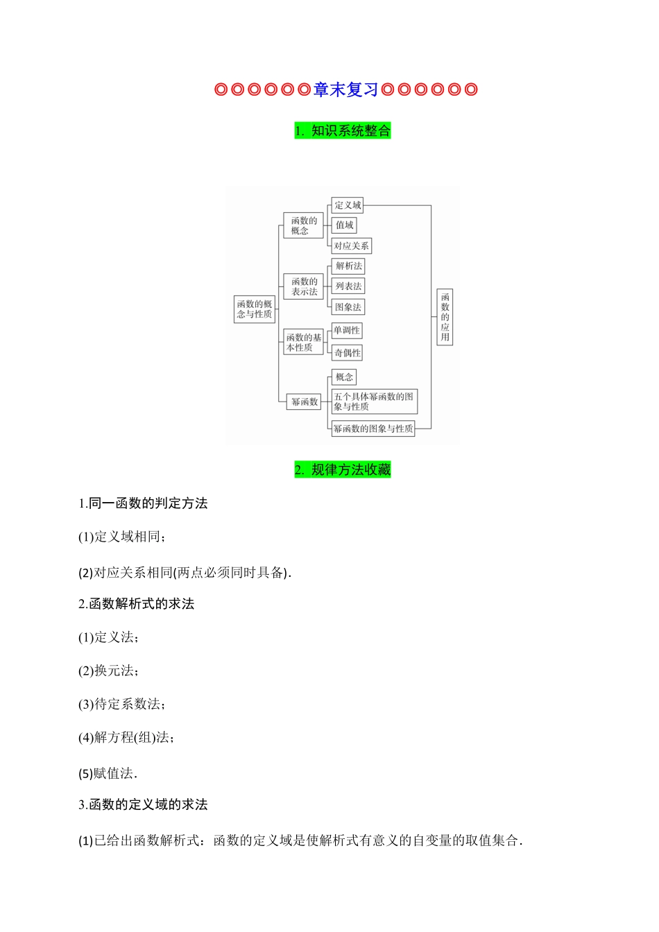 专题12 函数的概念与性质知识梳理高一数学单元复习人教A版2019必修第一册含答案.pdf_第1页