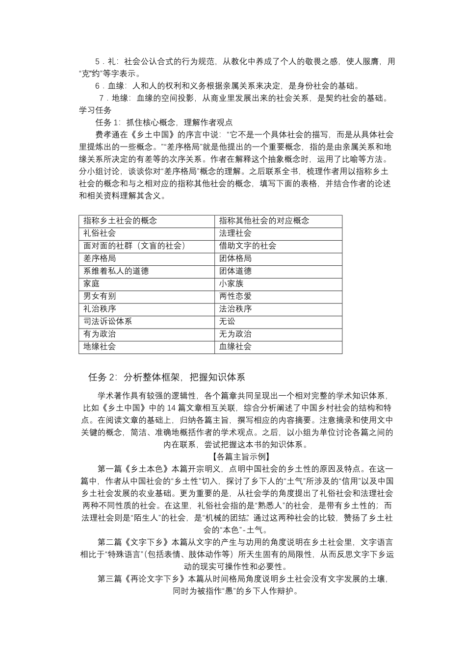 第五单元 乡土中国导学案 【三新课堂】高一语文同步导学练必修上册_new_new含答案.pdf_第2页