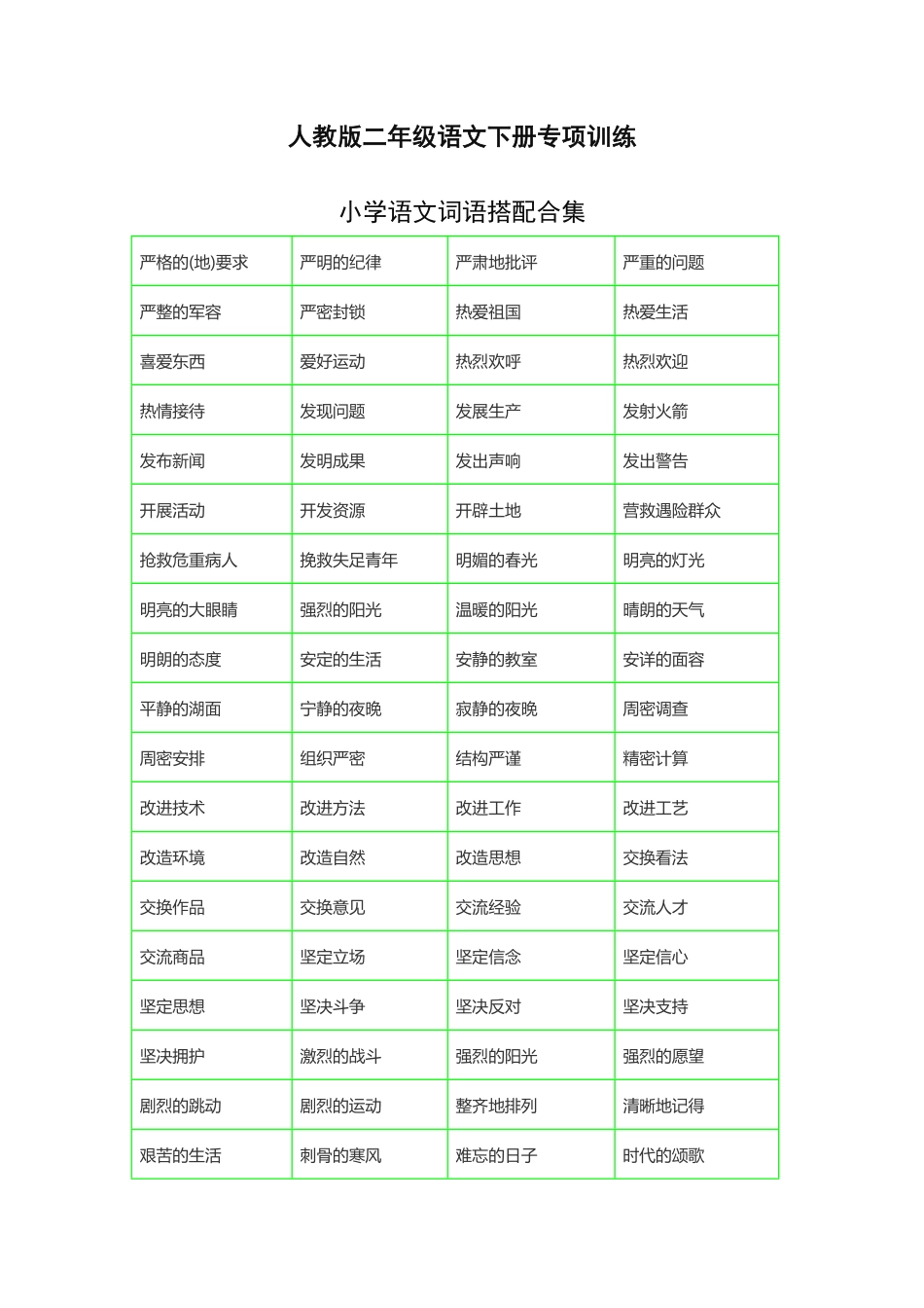 《词语搭配测试卷》带词语搭配合理附答案.pdf_第1页