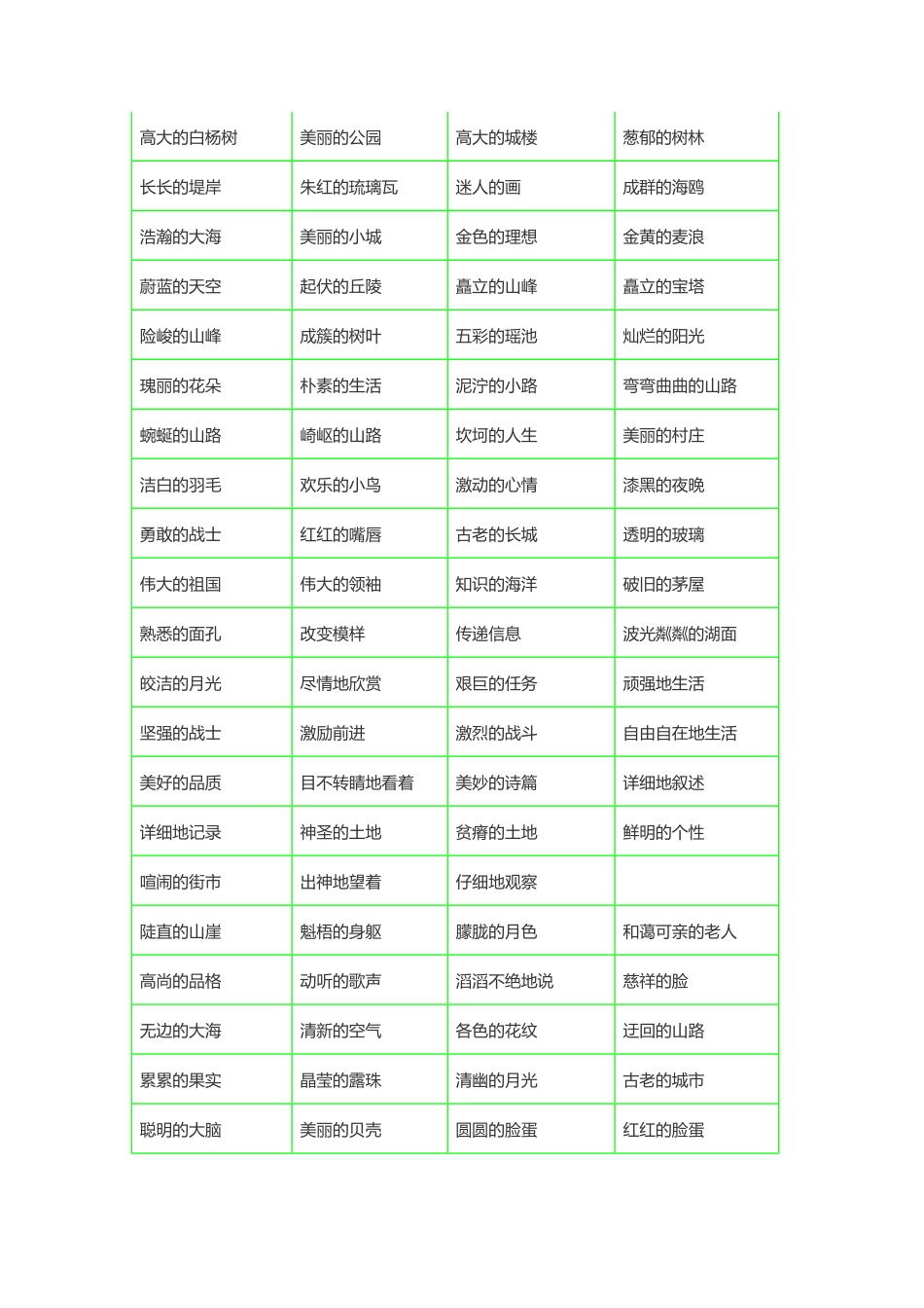 《词语搭配测试卷》带词语搭配合理附答案.pdf_第2页