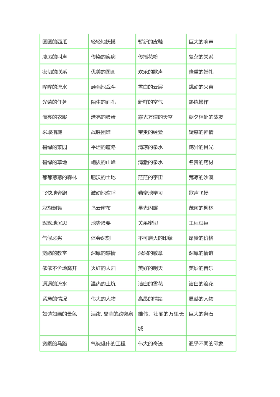 《词语搭配测试卷》带词语搭配合理附答案.pdf_第3页