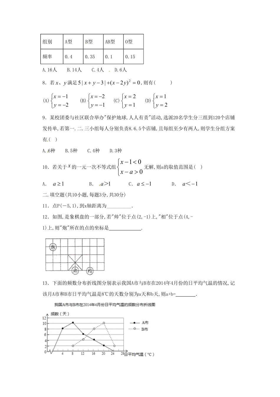 七年级下册数学期末测试卷及答案人教版A卷.pdf_第1页