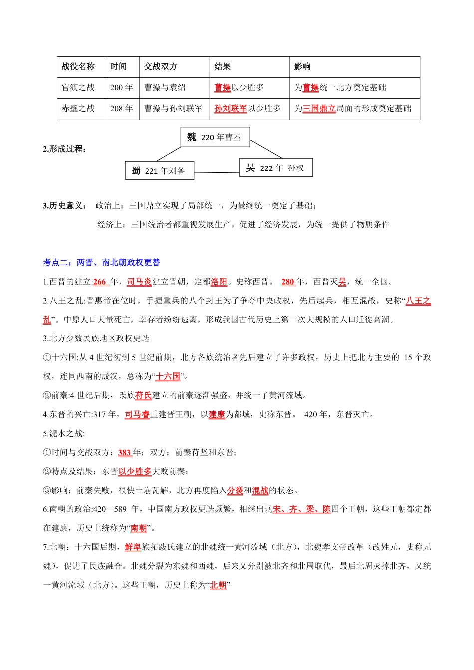 第四单元三国两晋南北朝时期：政权分立与民族交融考点清单七年级历史上册期末考点大串讲部编版含答案.pdf_第2页