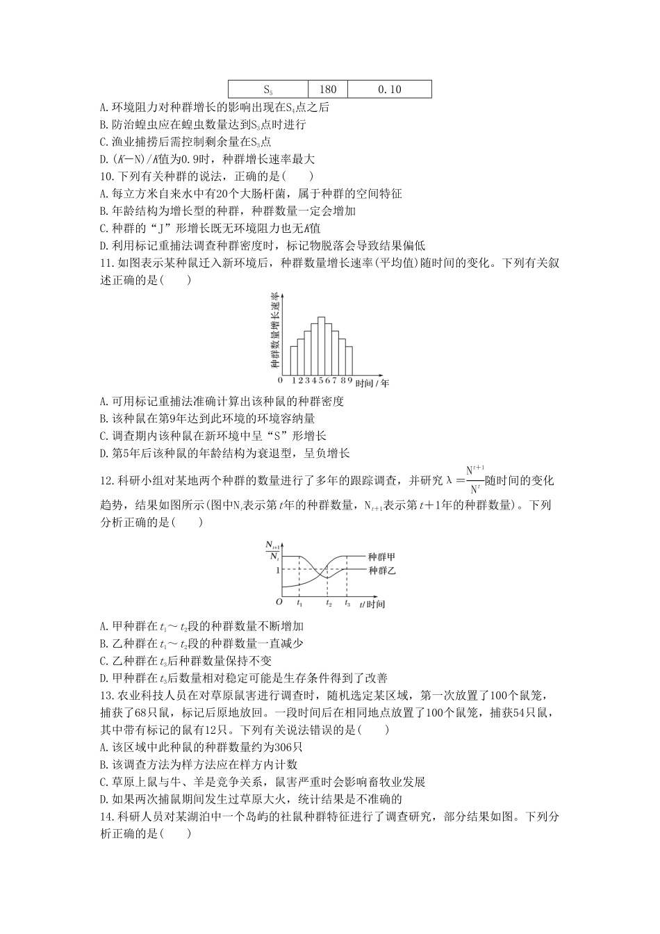 种群及其动态 单元检测卷(一) 同步练习【新教材】人教版2019高中生物选择性必修2含答案.pdf_第3页
