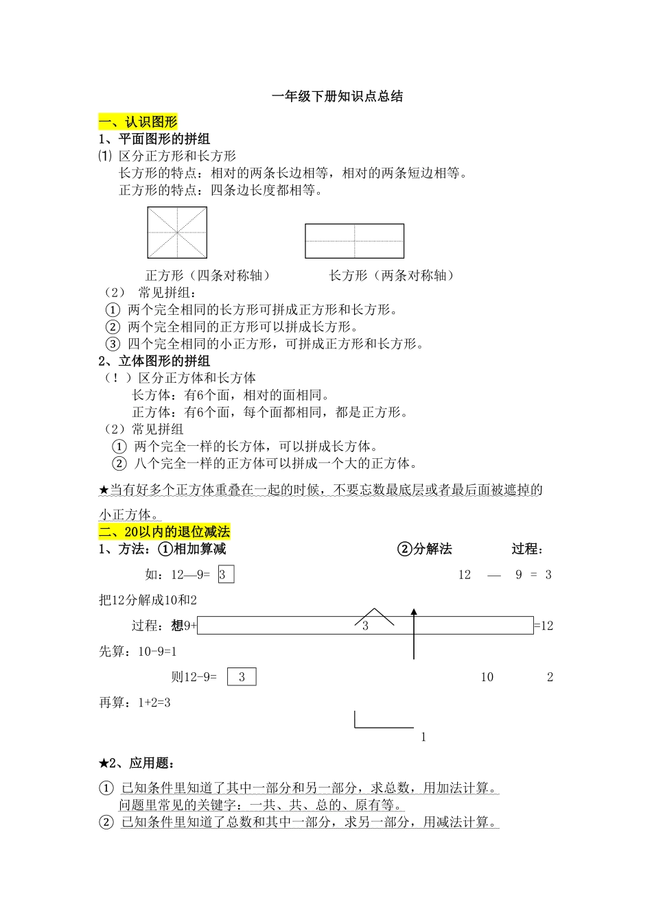 人教版一年级数学下册-知识点总结.pdf_第1页
