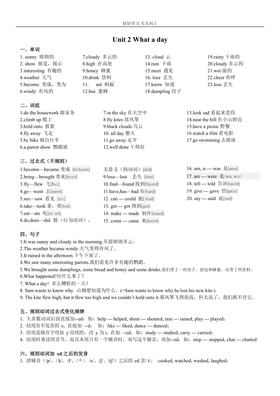 译林版六年级上 Unit2 知识点梳理.pdf_第1页