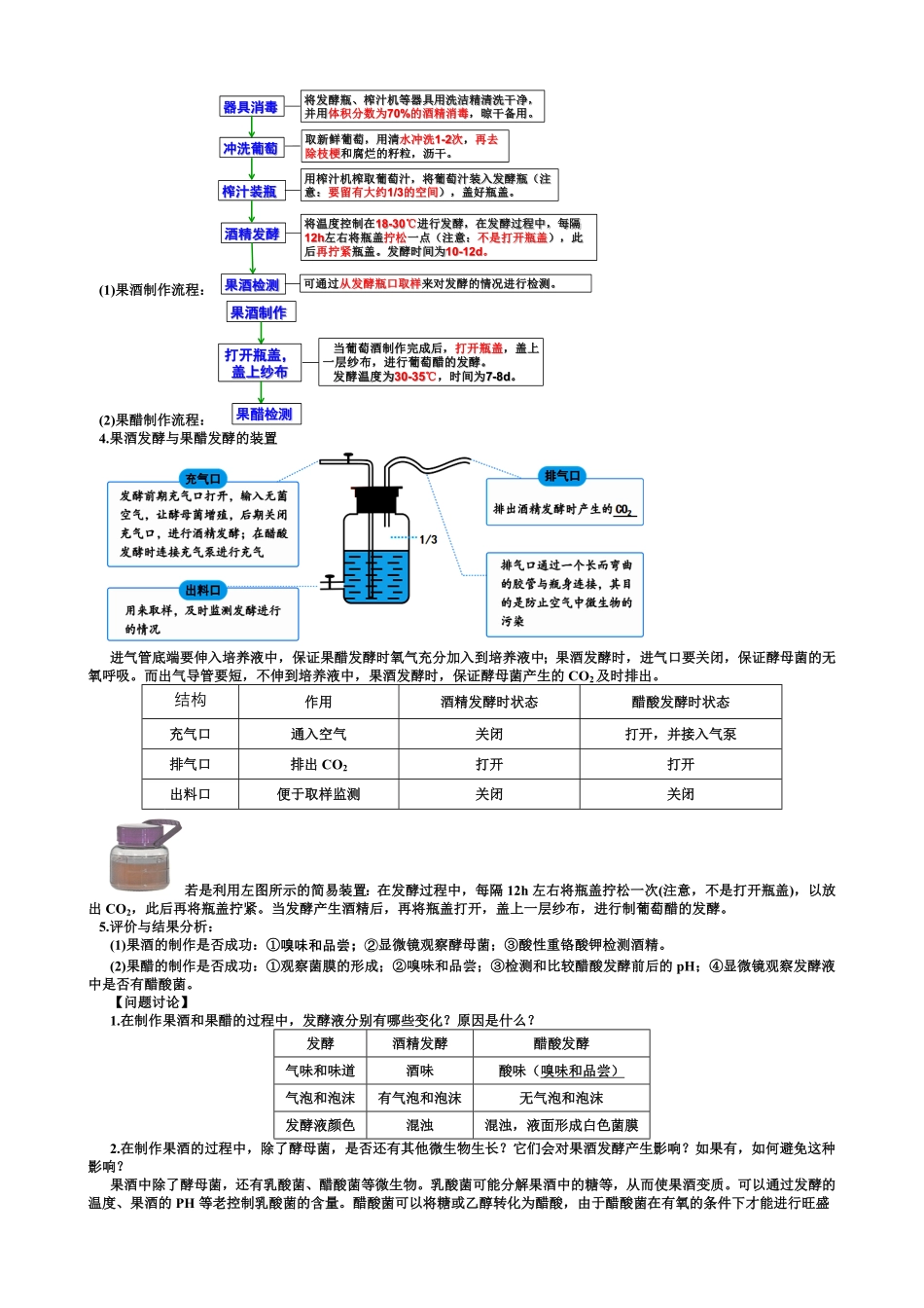 选择性必修3 知识总结 高二下学期生物人教版选择性必修3含答案.pdf_第3页