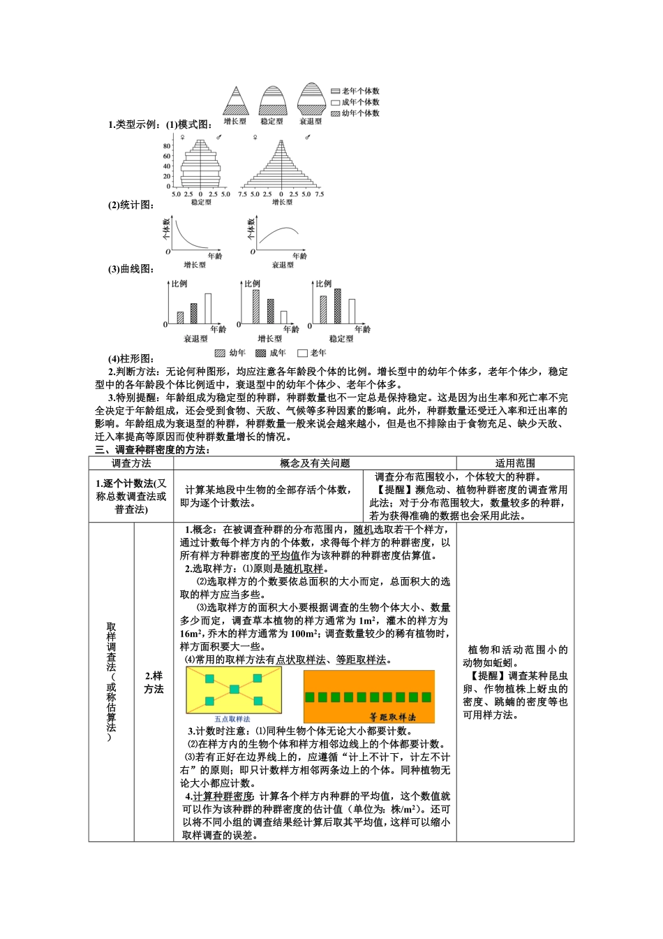 选择性必修2 知识总结 高二上学期生物人教版选择性必修2含答案.pdf_第2页