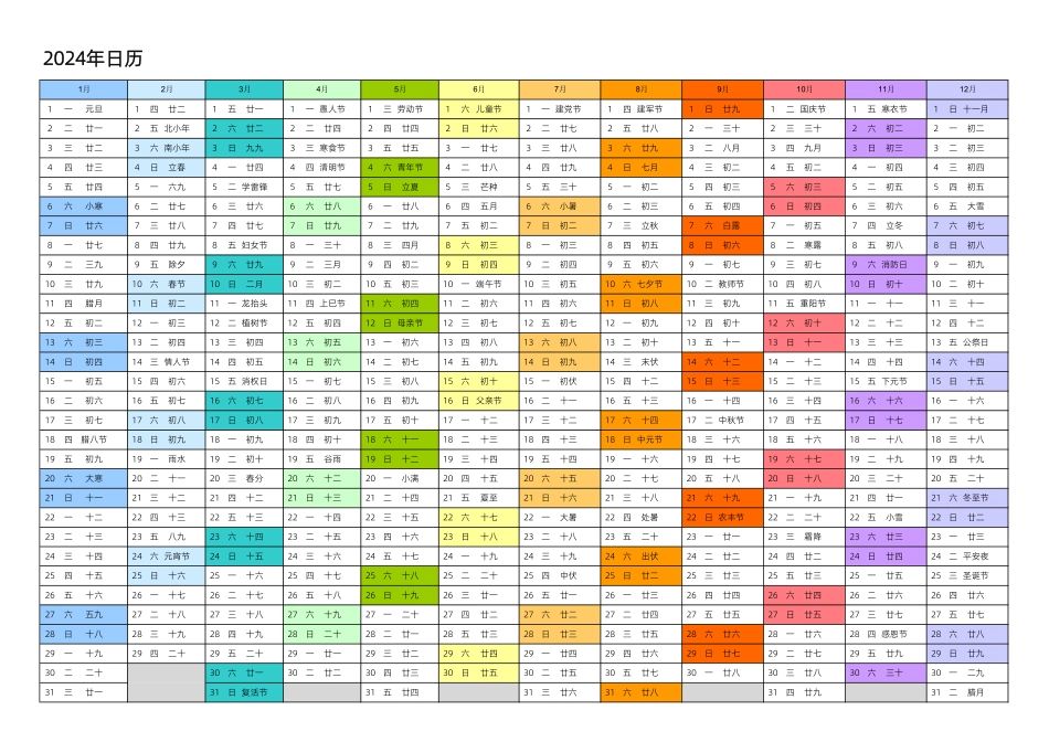 2024日历横12可编辑打印版.pdf_第1页