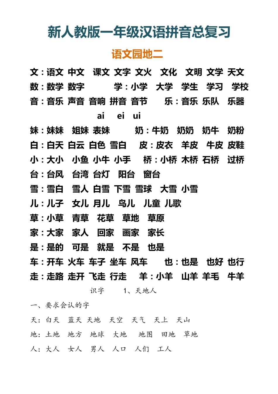 新人教版一年级上册汉语拼音总复习.pdf_第3页
