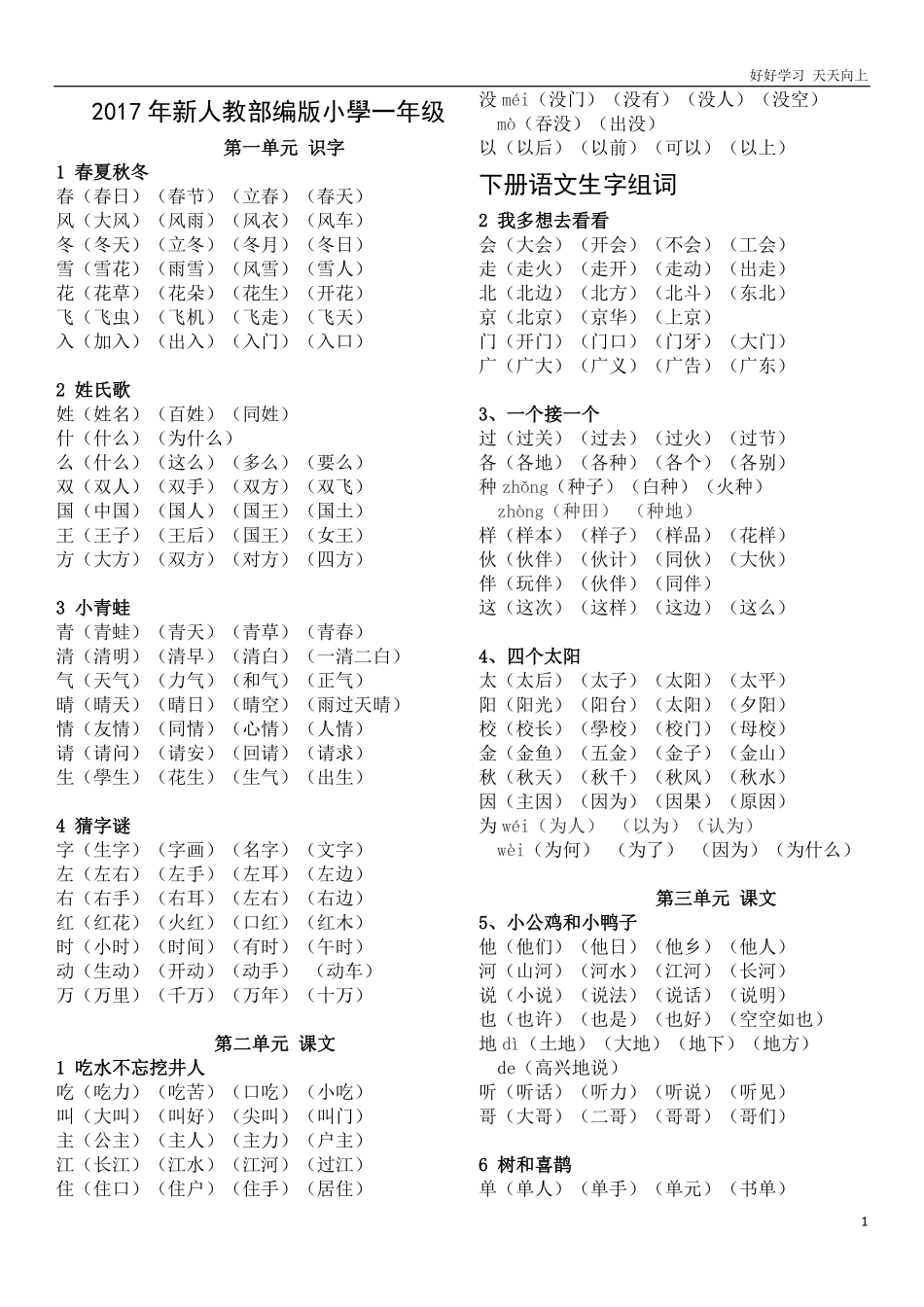 人教部编版小学语文一年级下册-新版小学一年级下册语文组词-试卷含答案.pdf_第1页