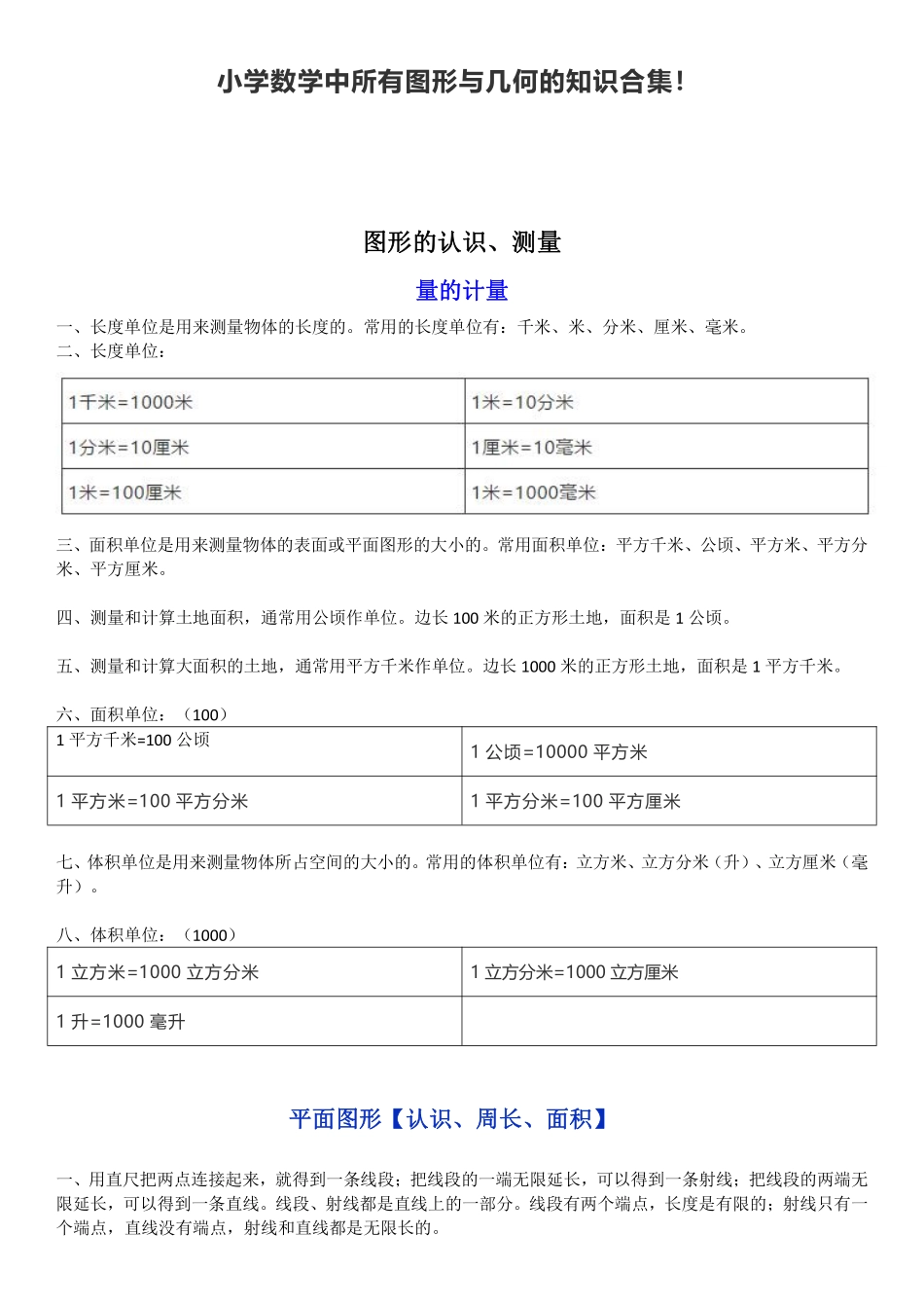 小学知识小升初数学中所有图形与几何的知识合集.pdf_第1页