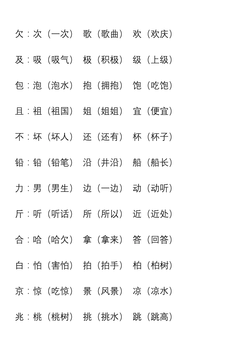 小学语文部编二年级上册、加偏旁换偏旁归类.pdf_第2页