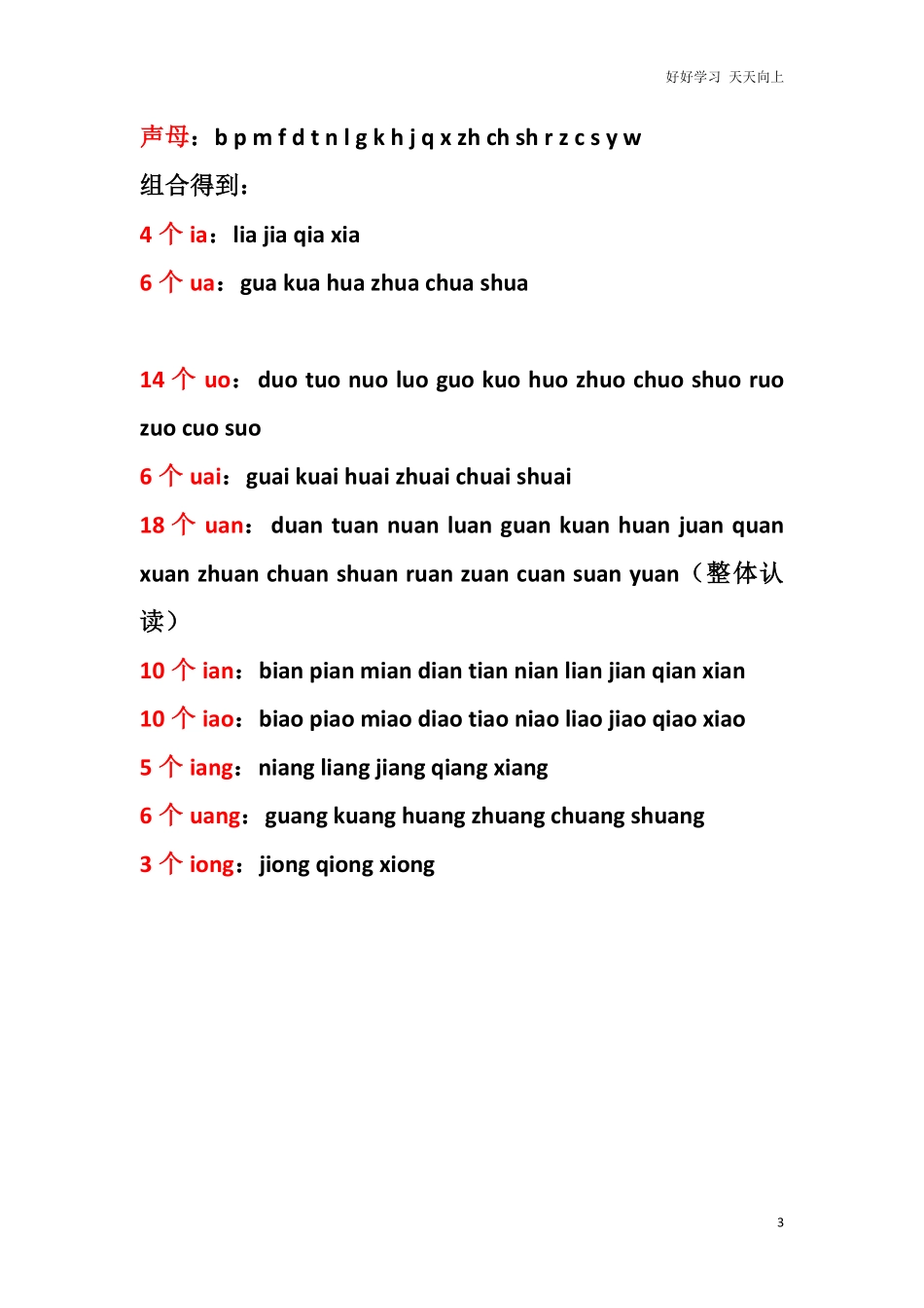 小学一年级上册语文资料-语文拼音期中基础知识考点.pdf_第3页