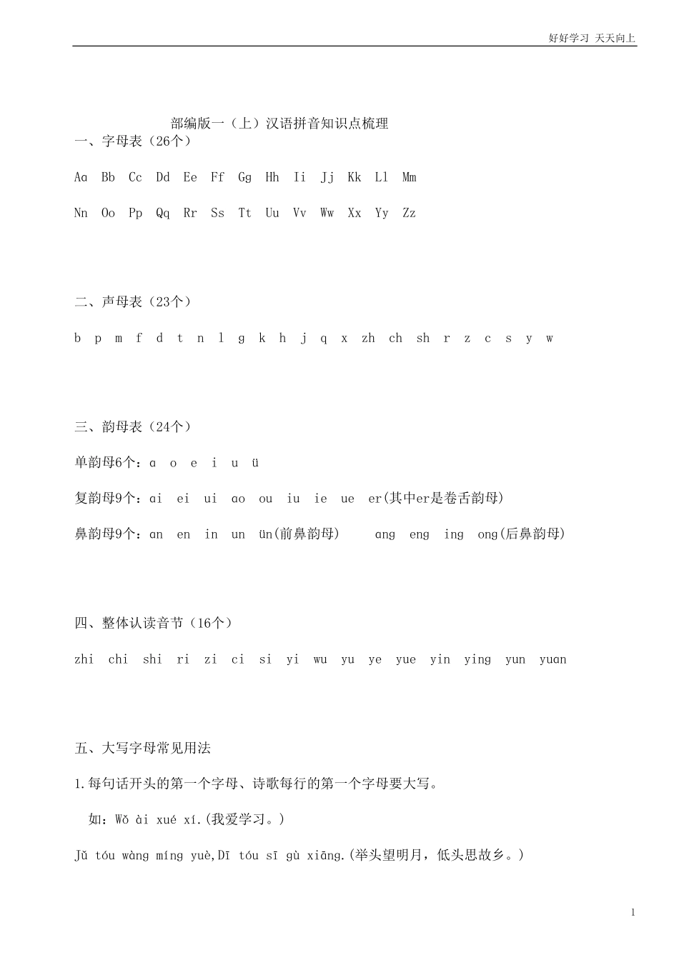 小学一年级上册语文资料-拼音学习-汉语拼音知识点.pdf_第1页