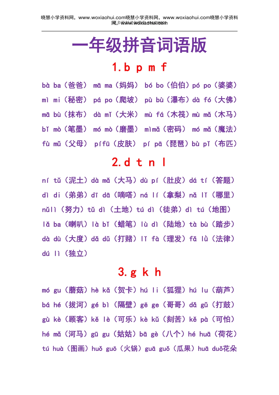 小学一年级上册-需要掌握的拼音+词语知识点汇总.pdf_第1页