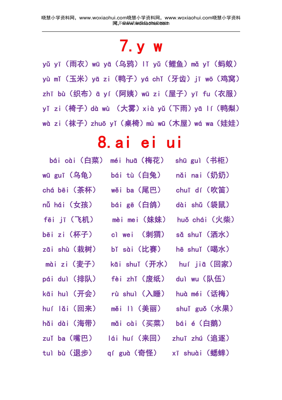 小学一年级上册-需要掌握的拼音+词语知识点汇总.pdf_第3页