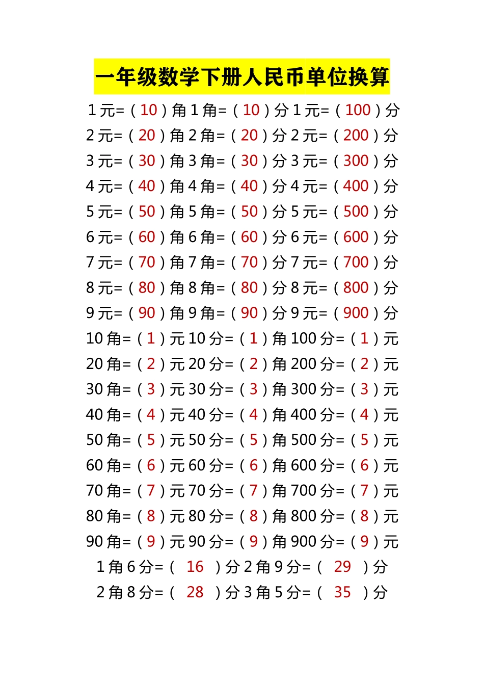 小学数学一年级下册人民币单位换算.pdf_第1页