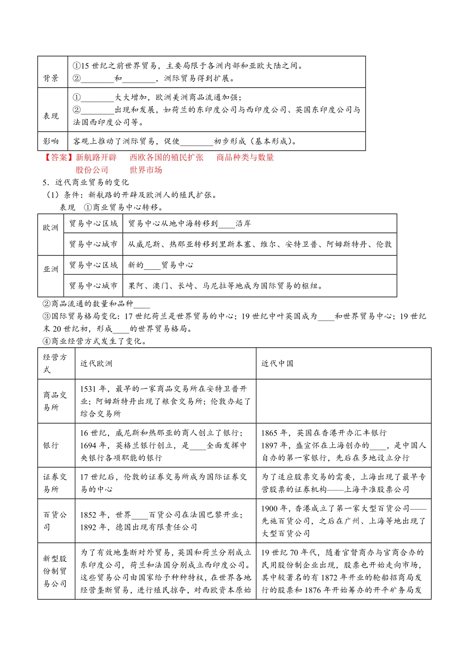 第三单元 商业贸易与日常生活A卷基础过关卷含答案【单元测试】高二历史分层训练AB卷选择性必修2.pdf_第2页