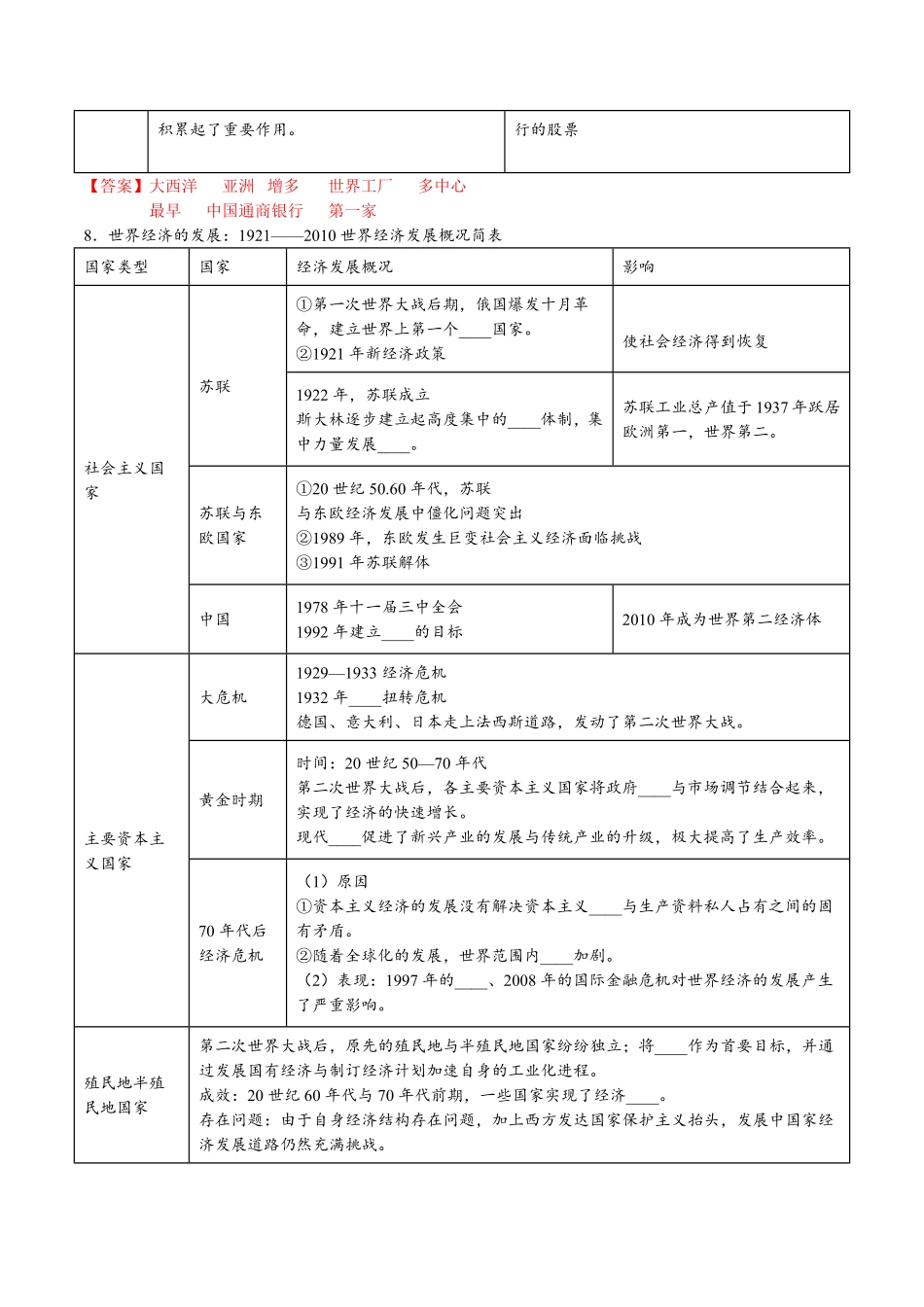第三单元 商业贸易与日常生活A卷基础过关卷含答案【单元测试】高二历史分层训练AB卷选择性必修2.pdf_第3页
