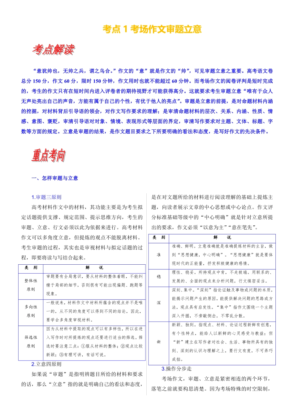 考点1 考场作文审题立意丨备战2024年高考语文一轮复习考点帮—写作专项共25页.pdf_第1页