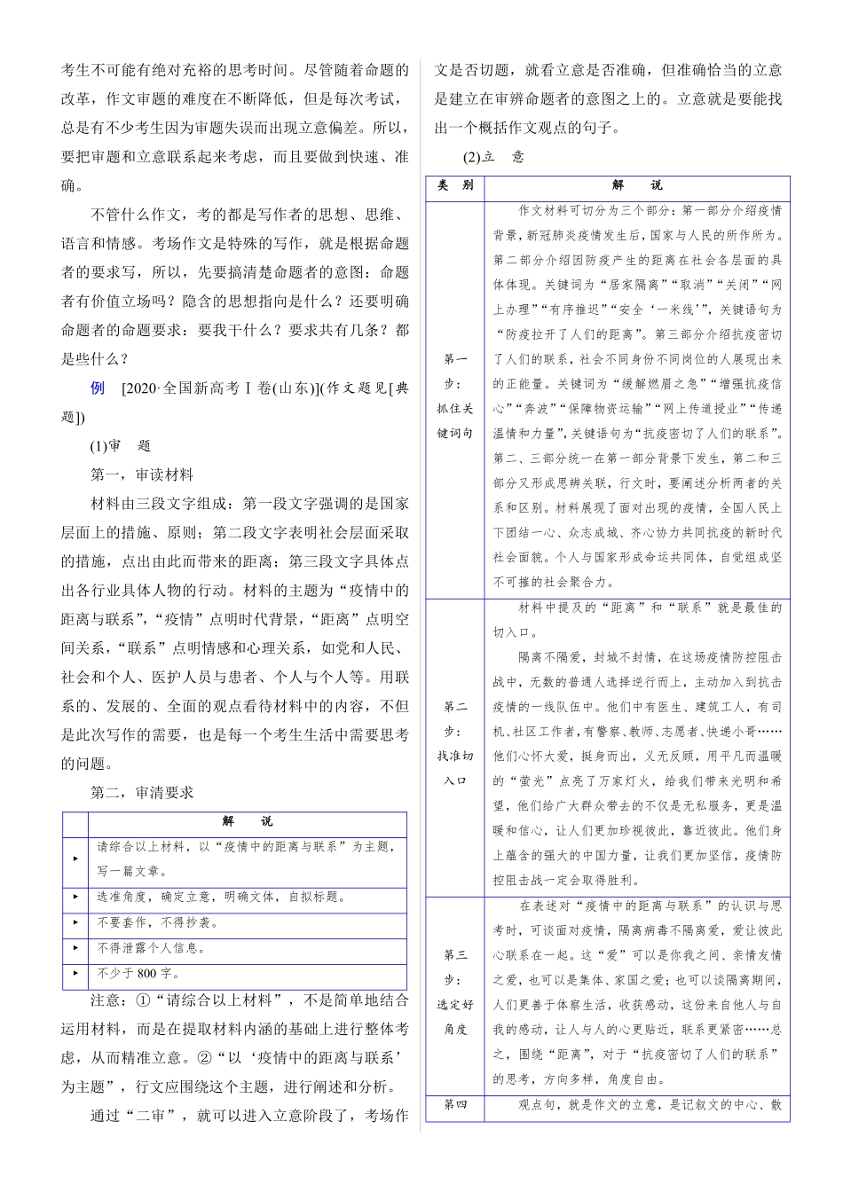 考点1 考场作文审题立意丨备战2024年高考语文一轮复习考点帮—写作专项共25页.pdf_第2页