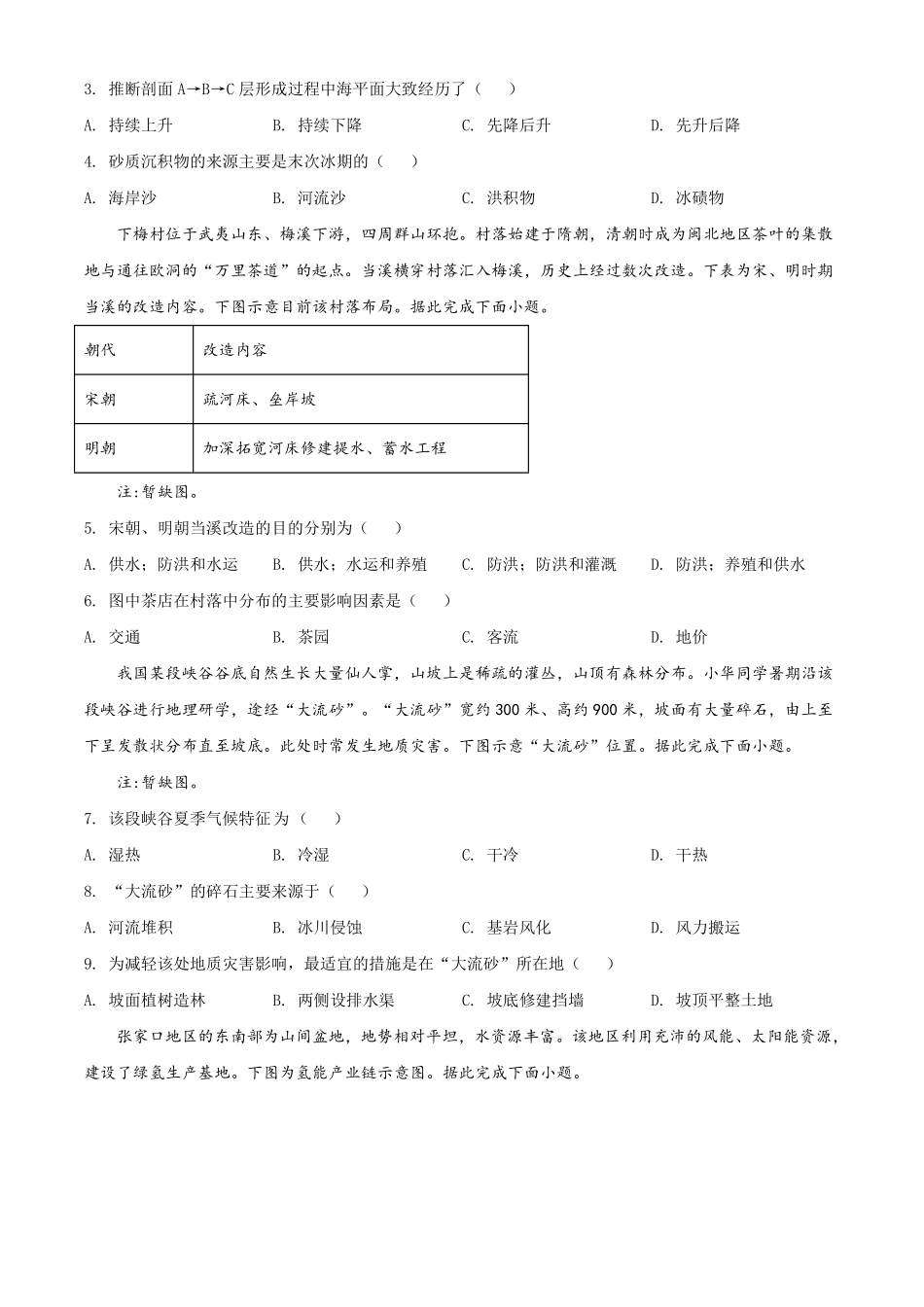 地理●辽宁卷丨2022年辽宁省普通高中学业水平选择性考试地理试卷及答案.pdf_第2页