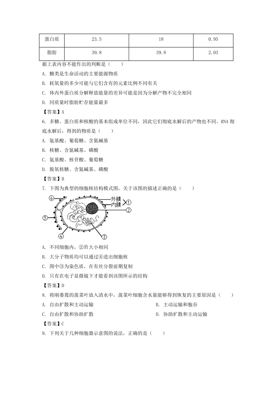 2021-2022年辽宁葫芦岛高一生物上学期期末试卷及答案.pdf_第2页
