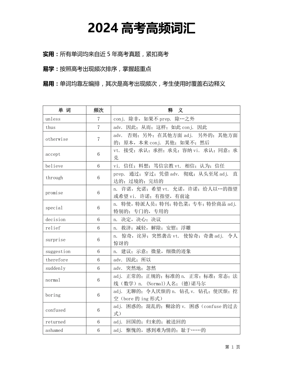 高考英语2024个高频词汇共75页.pdf_第1页