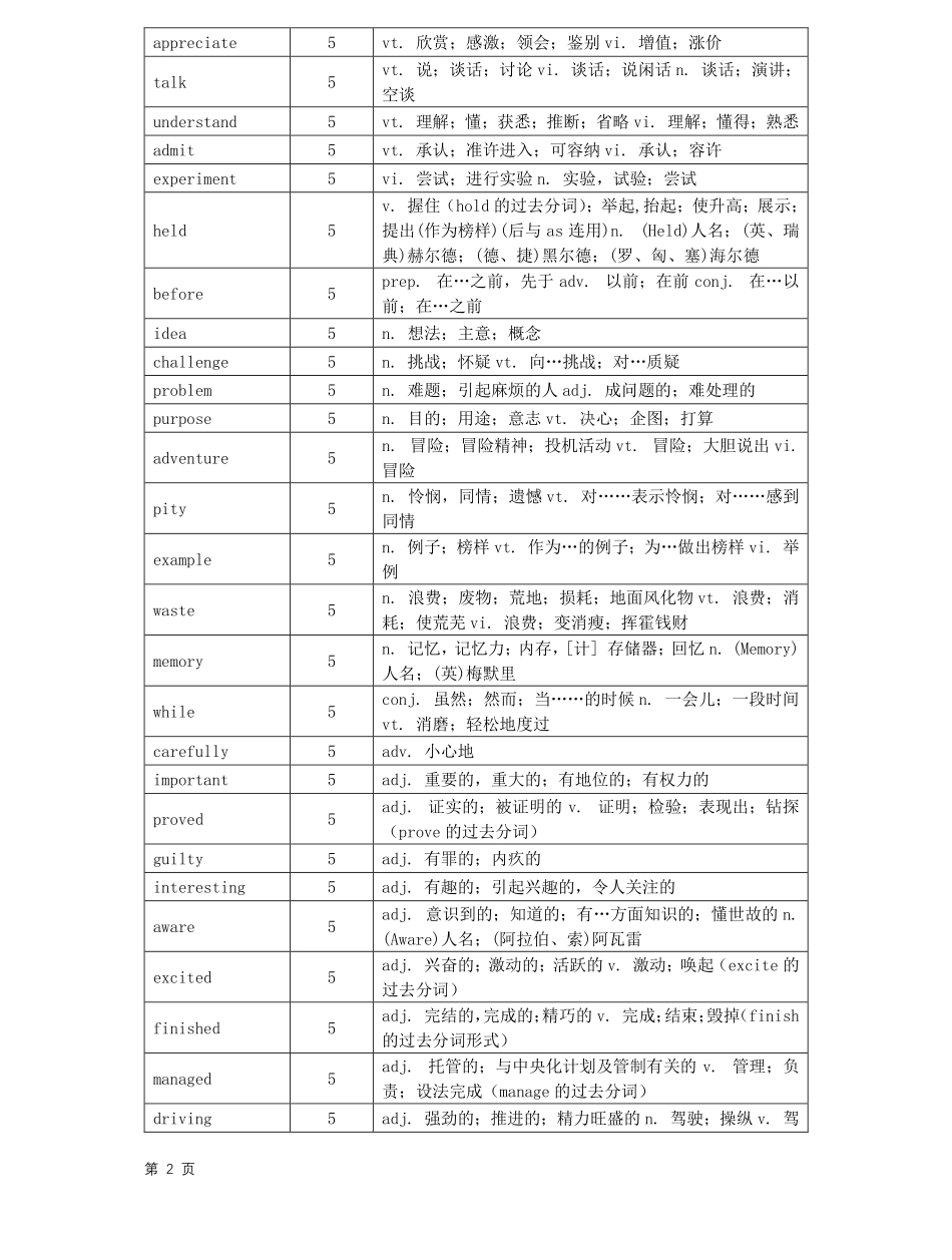 高考英语2024个高频词汇共75页.pdf_第2页