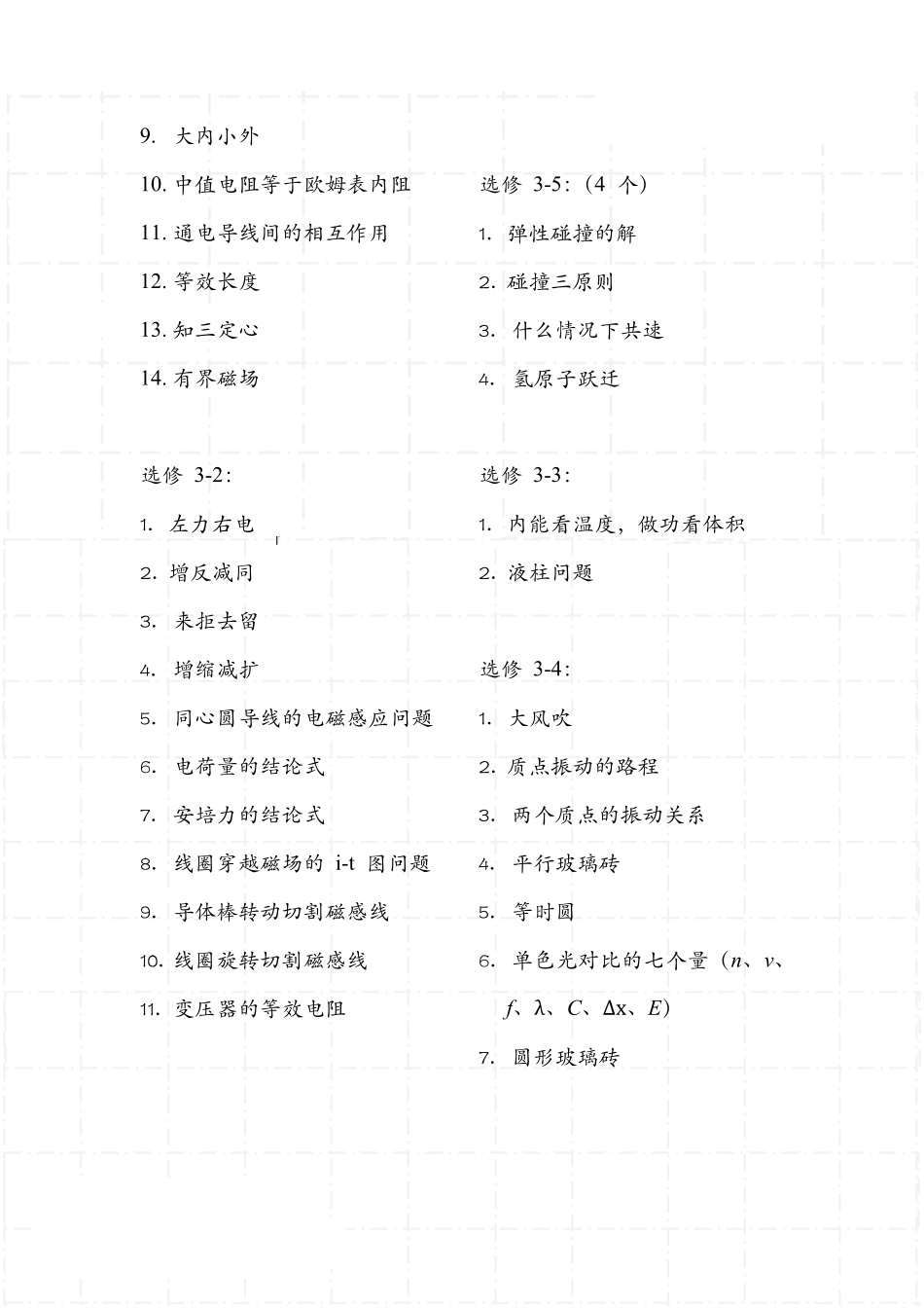 高考物理二级结论汇总.pdf_第2页