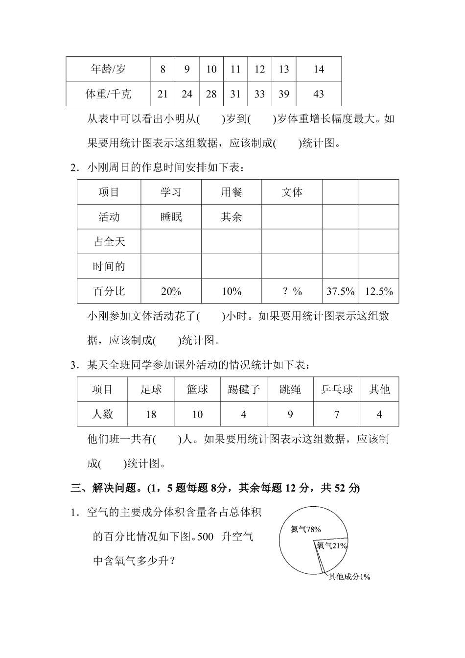 人教版小学六年级数学上册 期末教材过关卷(7)有答案.pdf_第2页