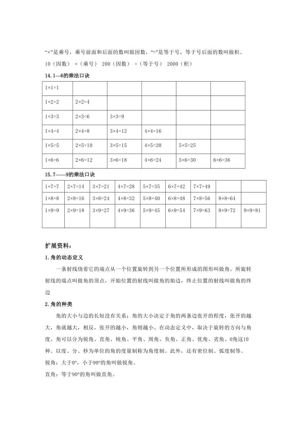 人教版小学二年级上册数学知识点归纳.pdf_第2页