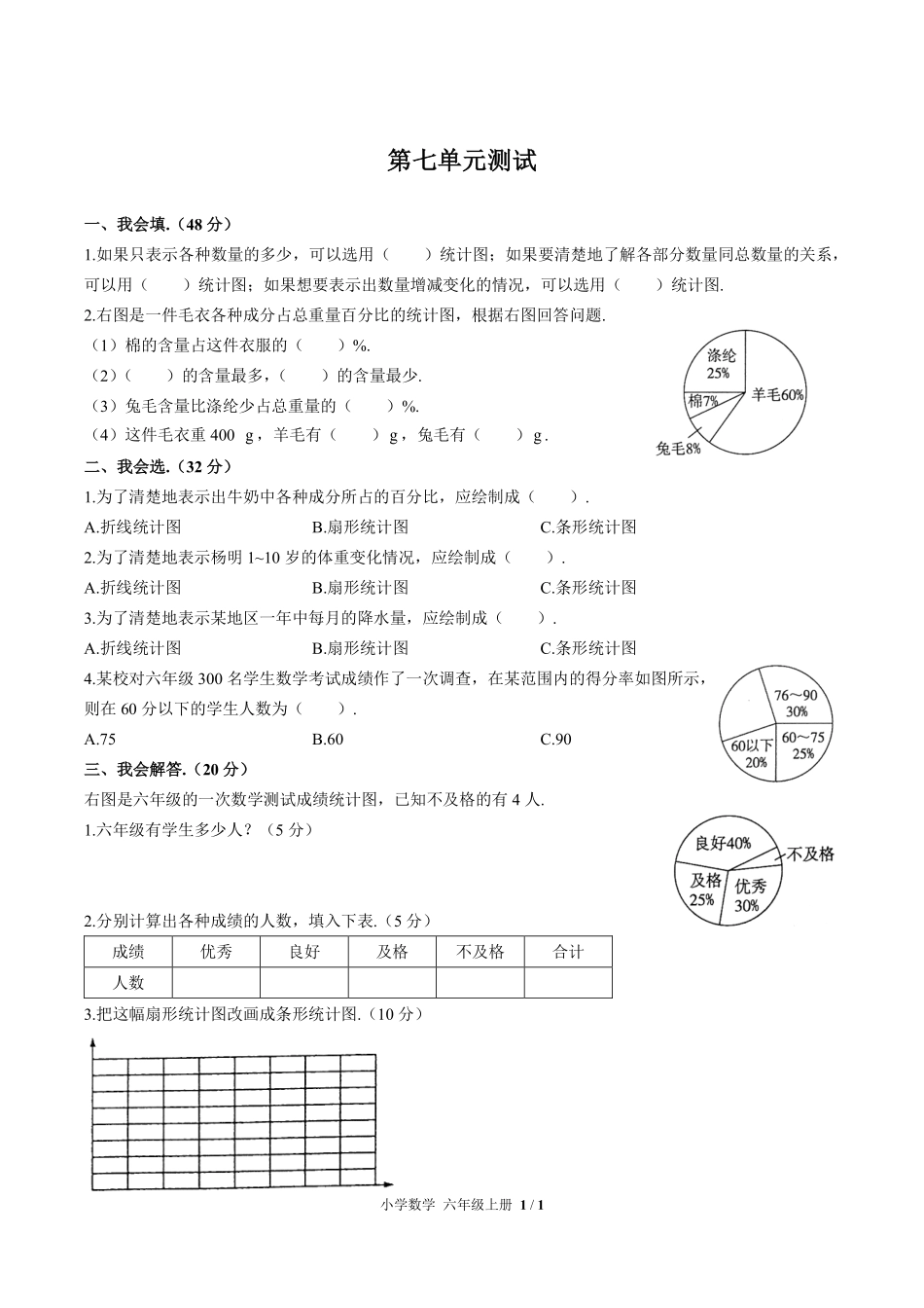 人教版小学数学六年级上册第七单元测试试卷含答案02.pdf_第1页