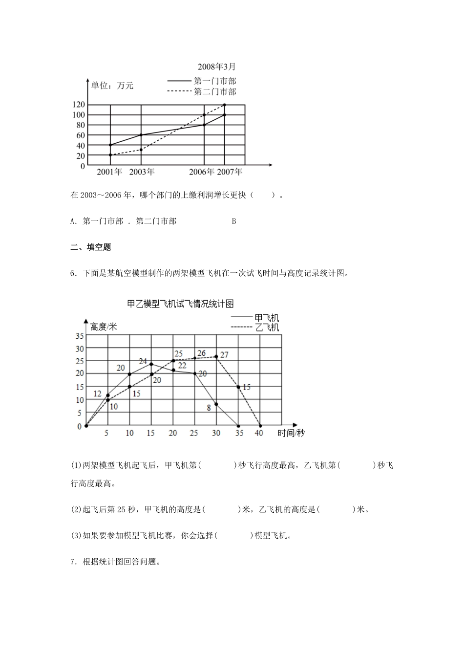 7.2复式折线统计图五年级下册数学同步练习人教版含答案.pdf_第3页