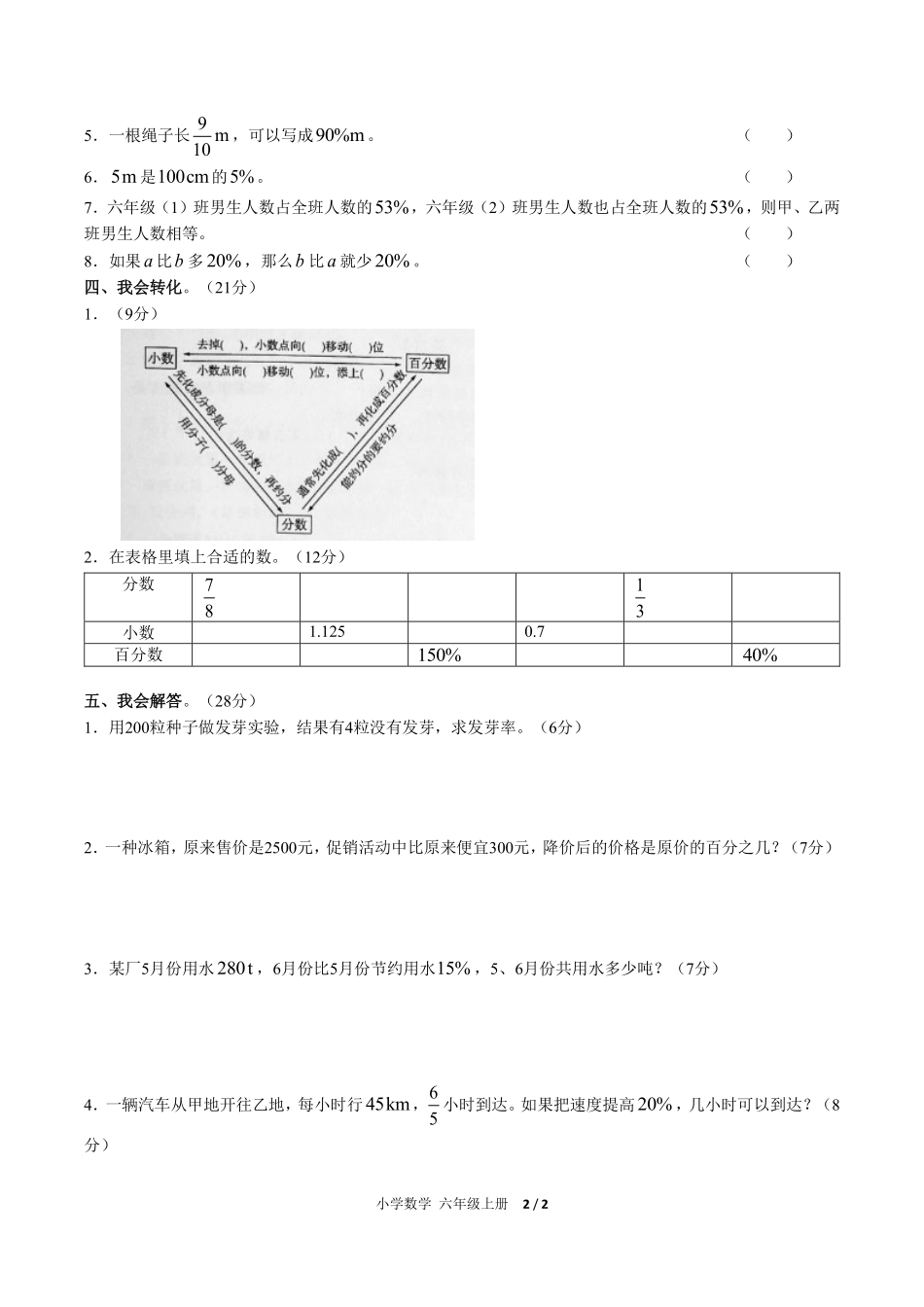 人教版小学数学六年级上册第六单元测试试卷含答案02.pdf_第2页