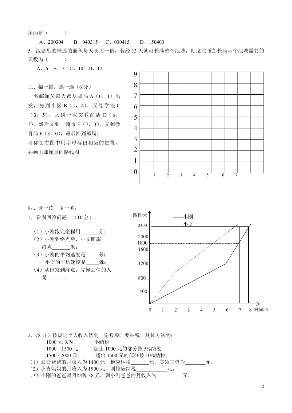 人教版数学六年级下册期中测试卷2附答案.pdf_第2页