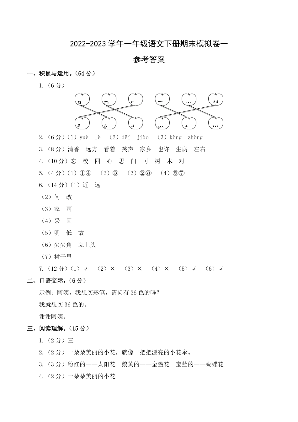 部编版基础卷-学易金卷：2022-2023学年一年级语文下册期末模拟卷一参考答案.pdf_第1页